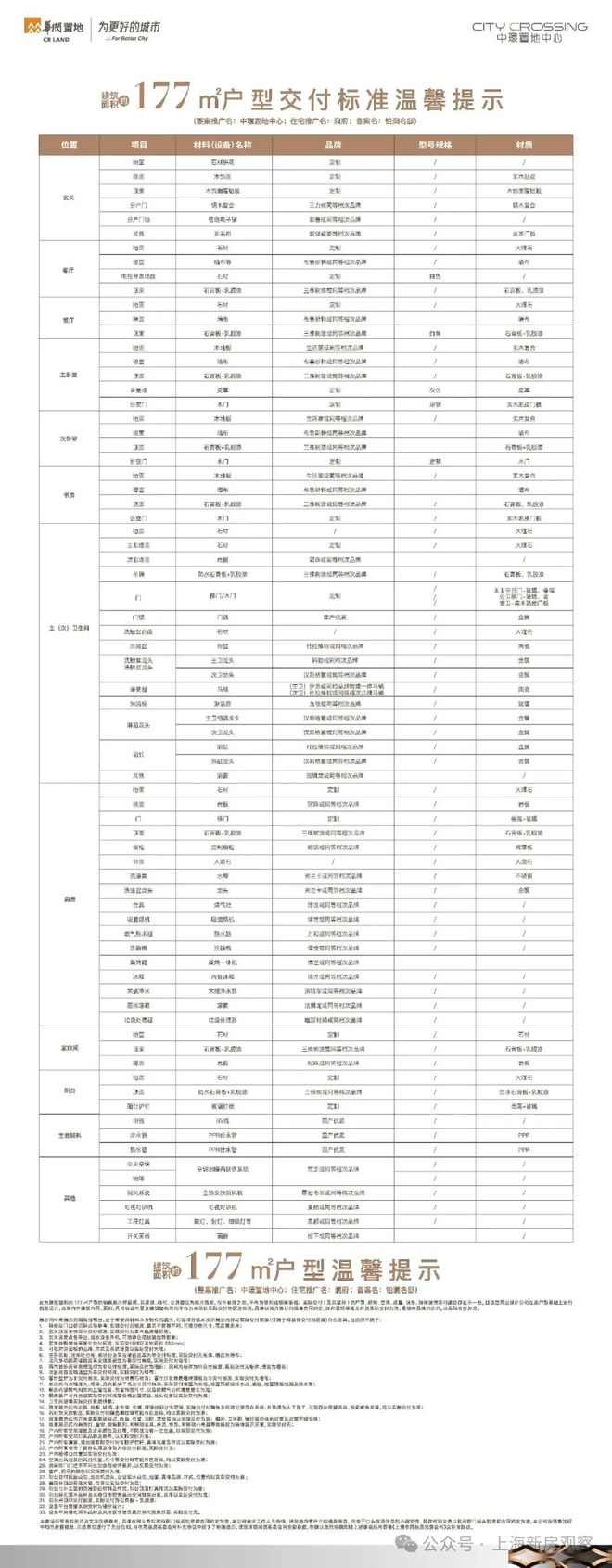 地中心润府」深度解读2025中环置地润府详情爱游戏app最新登录入口宝山南大华润「中环置(图16)