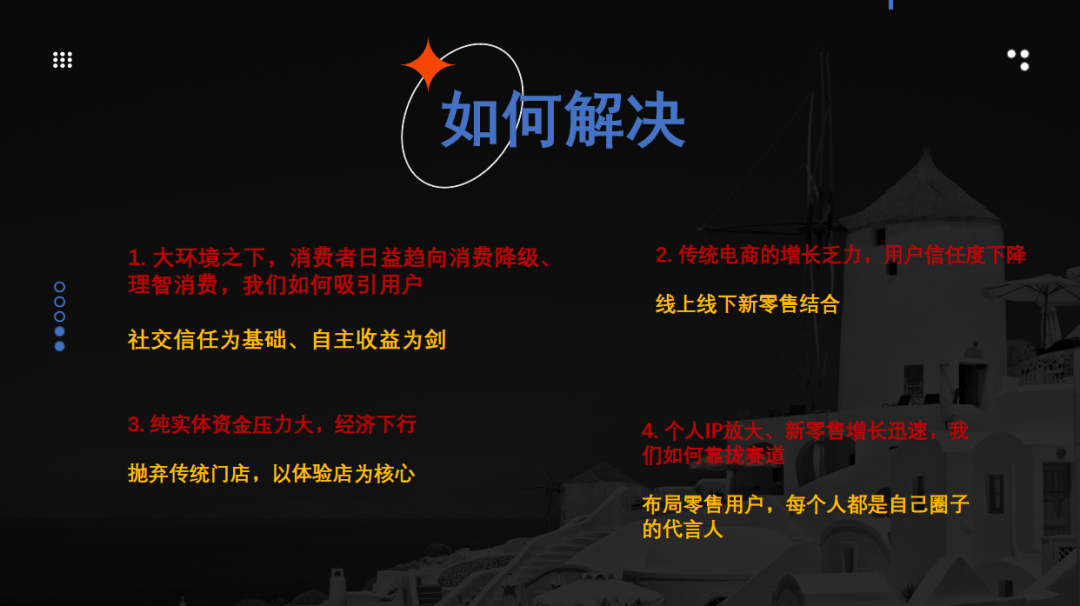 新增二十万客户的方案零元购融合推三返一爱游戏(ayx)中国网站窗帘行业半年(图4)