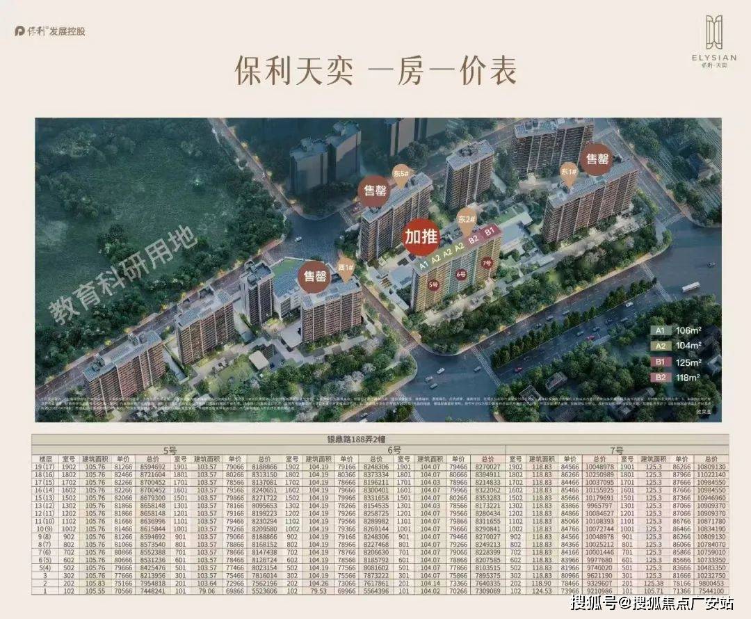 - 环境 户型价格地址楼盘详情配套电话交房时间配套电话交房时间爱游戏(ayx)保利天奕(售楼处)首页 -保利天奕销售中心(图14)